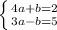 \left \{ {{4a+b=2} \atop {3a-b=5}} \right.