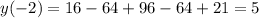 y(-2) = 16-64+96-64+21=5