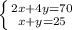 \left \{ {{2x+4y=70} \atop {x+y=25}} \right.