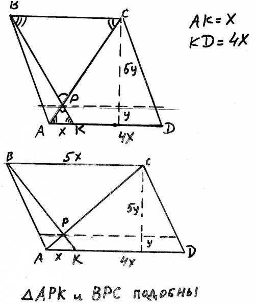 На стороне ad параллелограмма abcd отмечена точка k так, что ak = 1/4 kd. диагональ ac пересекает от