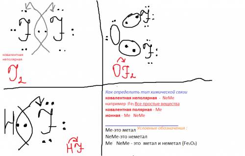 Составьте электронные формулы веществ f2,hf,of2. укажите направление смещения электронной плотности 