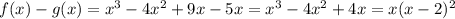 f(x) - g(x) = x^3-4x^2+9x - 5x = x^3-4x^2+4x = x(x-2)^2