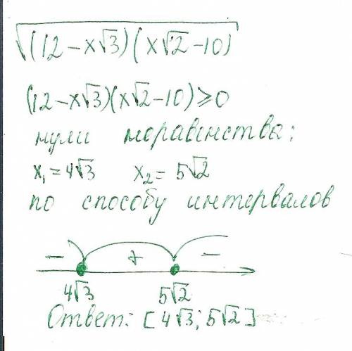 А)найдите целые значения х, при которых выражние имеет смысл: корень из (12-х корней из 3) (х корней