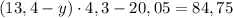 (13,4-y)\cdot4,3-20,05=84,75