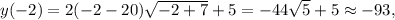 y(-2)=2(-2-20)\sqrt{-2+7}+5 =-44\sqrt{5}+5\approx-93,