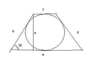 Около окружности радиусом 2 описана равнобедренная трапеция с острым углом 30. найдите длинну средне