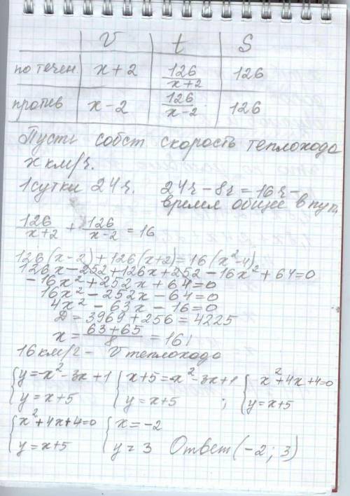 Дорогие друзья, решить два за решение двух : 1)пункты 2)звезды 3) 4)выбор лучшего ответа № 5.1.85 те