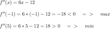 f''(x) = 6x - 12 \\ \\ f''(-1) = 6*(-1) - 12 = -18 \ \textless \ 0 \;\;\;\; =\ \textgreater \ \;\;\;\; max \\ \\ f''(5) = 6*5 - 12 = 18 \ \textgreater \ 0 \;\;\;\; =\ \textgreater \ \;\;\;\; min