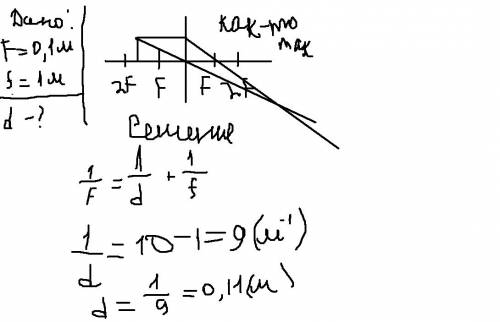 Найти растояние от линзы до предмета , если фокусное растояние = 10 см , а растояник от линзы до изо