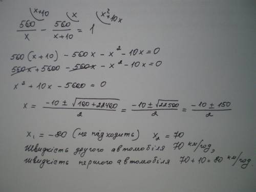 Два автомобілі виїхали одночасно з одного міста до другого. швидкість першого автомобіля на 10 км/го