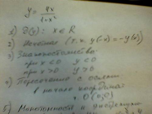 Исследуйте функцию и постройте график.y=4x/1+x^2