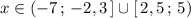 x\in (-7\, ;\, -2,3\, ]\cup [\, 2,5\, ;\, 5)