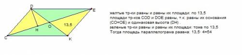 Дан параллелограмм. как найти его площадь, если известна площадь одного из треугольников, образованн