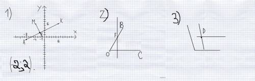 на координатной плоскости постройте отрезок mn и прямуюак, если м (–4; 6), n (–1; 0), а (–8; –1), к 