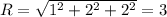 R = \sqrt{1^2+2^2+2^2} = 3