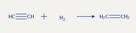 Осуществить цепочку превращений с2h2→с2h4 →c2h5oh ↓ c2h5cl