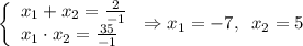 \left \{\begin{array}{lcl} {{x_1+x_2=\frac{2}{-1}} \\ {x_1\cdot x_2=\frac{35}{-1}}}\end{array} \right. \Rightarrow x_1 = -7,\;\;x_2 = 5