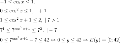 -1\leq\cos x\leq 1,\medskip\\0\leq\cos^2 x\leq 1,~|+1\medskip\\1\leq\cos^2 x+1\leq 2,~|\, 71\medskip\\7^1\leq 7^{\cos^2 x+1}\leq 7^2,~|-7\medskip\\0\leq 7^{\cos^2 x+1}-7\leq 42\Leftrightarrow 0\leq y\leq 42 \Rightarrow E(y)=\left[0;42\right]