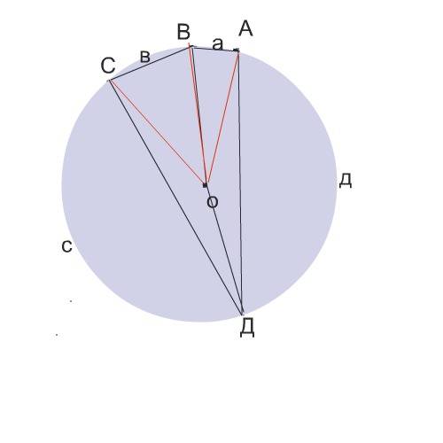 :четырех угольник делит окружность на 4 дуги в соотношении 1: 2: 8: 7 найти углы а,б,с,д