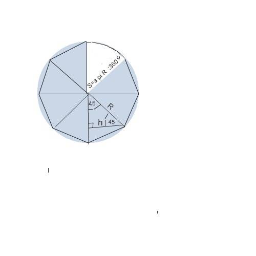 Найдите площадь правильного восьмиуголника,если площадь кругового сектора,сооьветствующего центральн