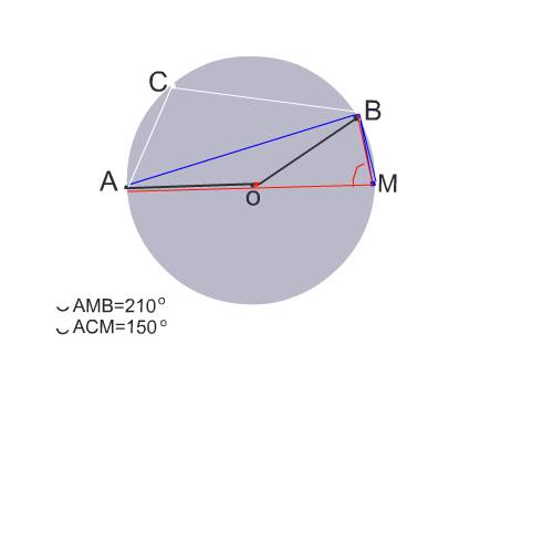 Точки a и b делят окружность с центром o на дуги amb и acb так,что дуга acb на 60 градусов меньше ду