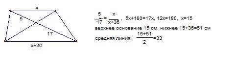 Точка пересечения диагоналей трапеции делит одну из них на отрезки 5 см и 17 см, а разность основани