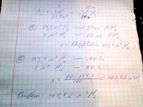 Сколько кубических метров водорода должно вступить в реакцию чтобы образовалось 68 кг аммиака если в