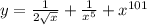 y=\frac{1}{2\sqrt{x}}+\frac{1}{x^5}+x^{101}