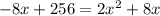 -8x + 256 = 2x^{2} + 8x