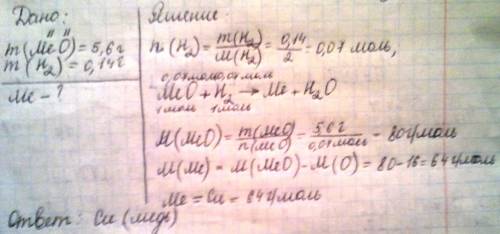 На восстановление 5.6 г оксида металла (2) потребовалось 0.14 г водорода. определите металл, входящи