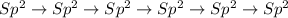 Sp^2 \to Sp^2 \to Sp^2 \to Sp^2 \to Sp^2 \to Sp^2