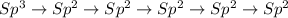 Sp^3 \to Sp^2 \to Sp^2 \to Sp^2 \to Sp^2 \to Sp^2