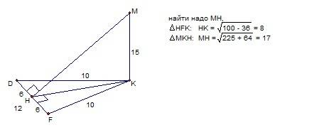 Дан треугольник dfk. через вершину k проведена прямая dkm , перпендикулярная dkf km = 15 см , df = 1