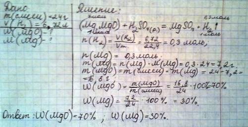 Смесь, массой24 г, состоящая из магния и оксида магния, прореагировала с раствором серной кислоты, в