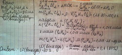 Решить . при действии щелочи (кон) на 1,2-дихлорэтан объемом 80мл (плотность 1,26 г/мл) образовалось