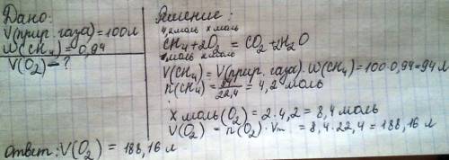 Какой объем кислорода необходим для сжигания 100л природного газа, содержащего 94% метана?