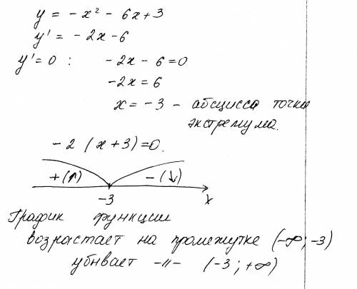 Исследовать функцию на монотоность y=-x(квадрат)-6x+3