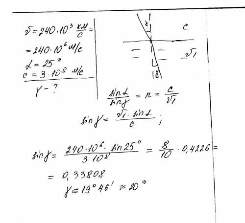 Скорость распространения света в некоторой жидкости равна 240*10^3 км/с.на поверхность этой жидкости