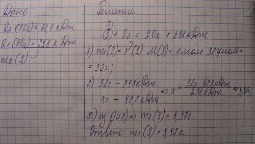 Реакция: s+o2=so2 вычислите массу прореагировавшей серы, если результате реакции выделилось 92.8 кдж