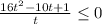 \frac{16t^2-10t+1}{t}\leq0