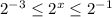 2^{-3}\leq 2^x\leq2^{-1}