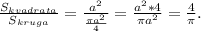 \frac{S_{kvadrata}}{S_{kruga}}=\frac{a^2}{\frac{\pi a^2}{4}}=\frac{a^2*4}{\pi a^2}=\frac{4}{\pi}.