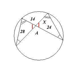 Две хорды пересекаются в точке а. отрезки одной хорды равны 24см и 14 см, один из отрезков второй хо