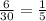 \frac{6}{30}=\frac{1}{5}