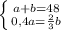 \left \{ {{a+b=48} \atop {0,4a=\frac{2}{3}b}} \right.