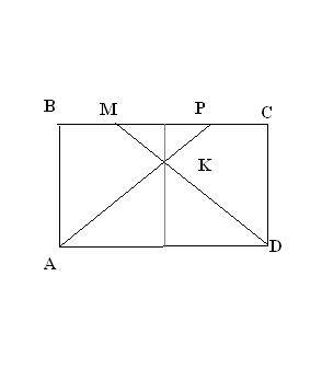 Упрямокутнику авсd бісектриси кутів а та d перетинаються у точці к; точки м та р точки перетину цих 