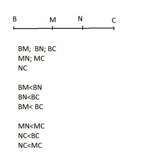 Начертите отрезок bc и отметьте на нем точки m и n так,чтобы точка m лежала между точками b и n.запи