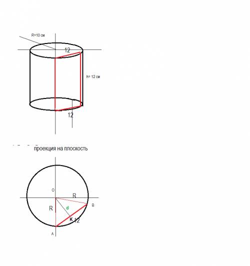 №1. цилиндр, высота которого равна 12 см, а радиус основания - 10 см, пересечен такой плоскостью, па