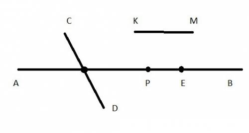 Начертите прямую ав и отрезки cd, км и ре ' ак, чтобы отрезок cd пересекал прямую ав, отрезок км не 