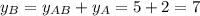 y_B=y_{AB}+y_A=5+2=7